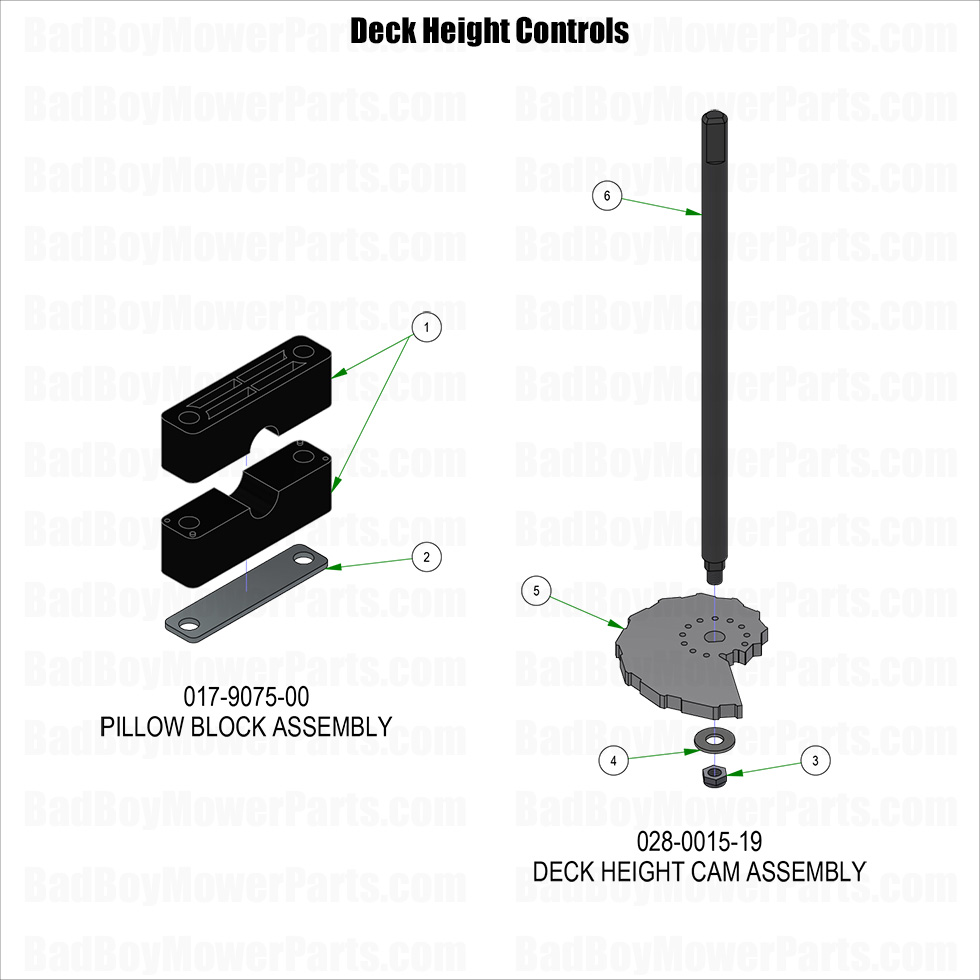 3847 - Bad Boy Mower Parts Lookup > 2025 > Renegade - Diesel > Deck Height Controls